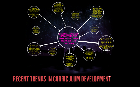 Recent Trends In Curriculum Development - YOUR SMART CLASS